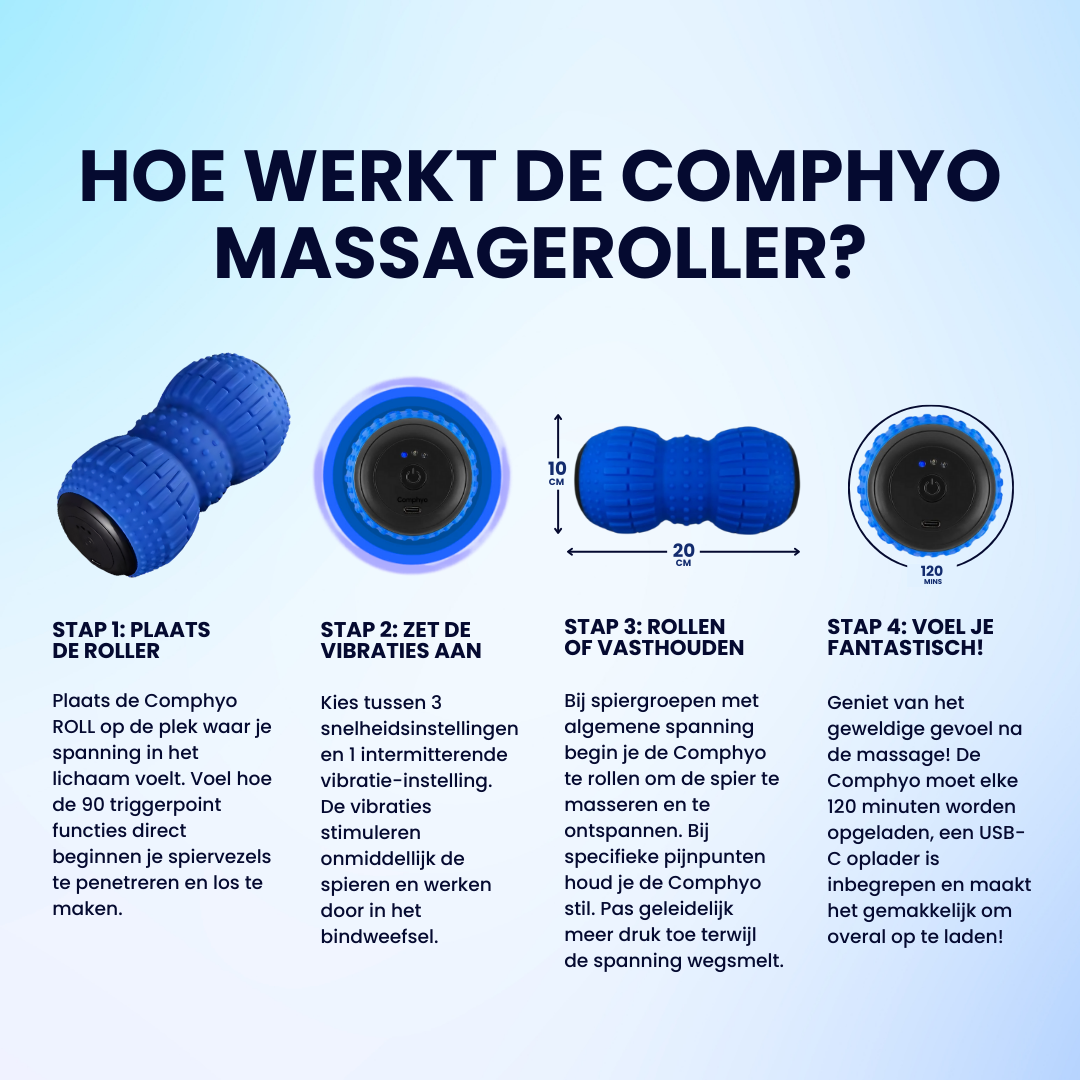 Comphyo Draagbare Massageroller