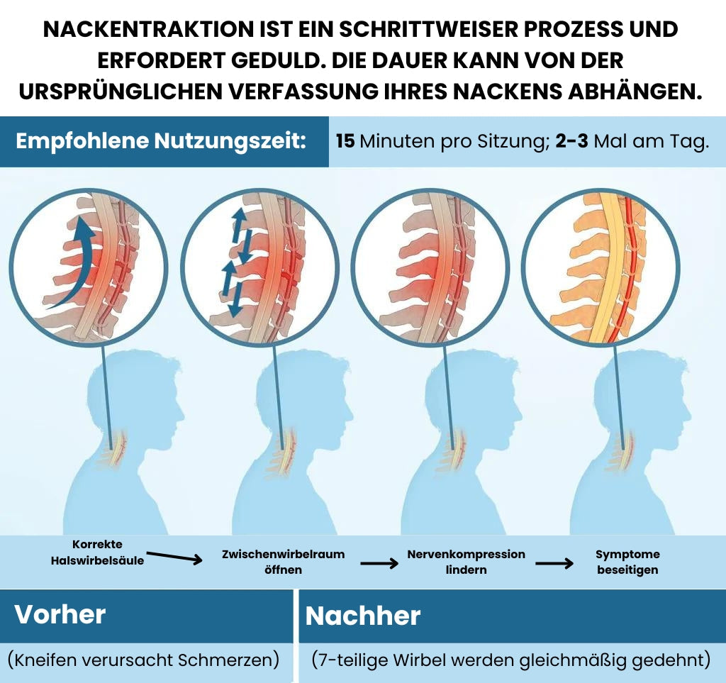 Comphyo NeckFlex PRO - Elektrischer Nackenstrecker